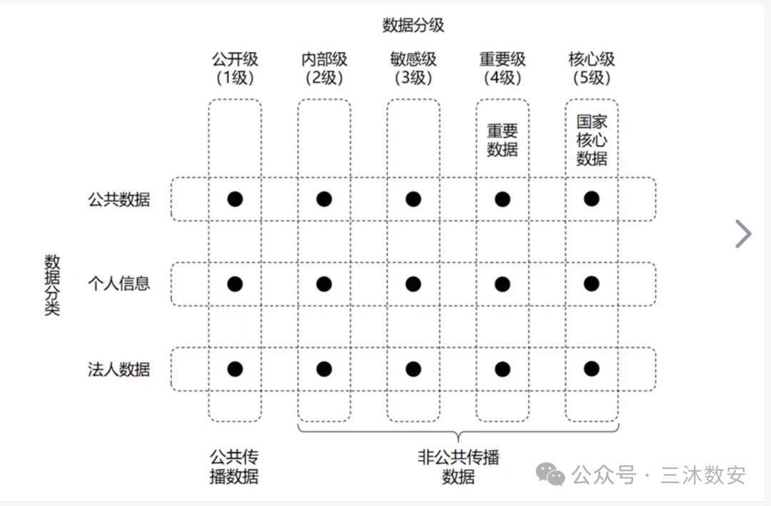 睿智創(chuàng)新RAIZ，一體化IT服務提供商