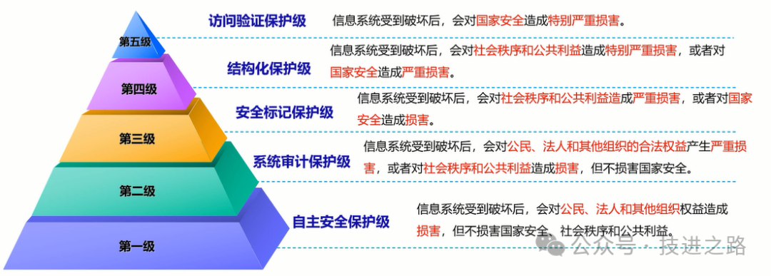 睿智創新RAIZ，一體化IT服務提供商