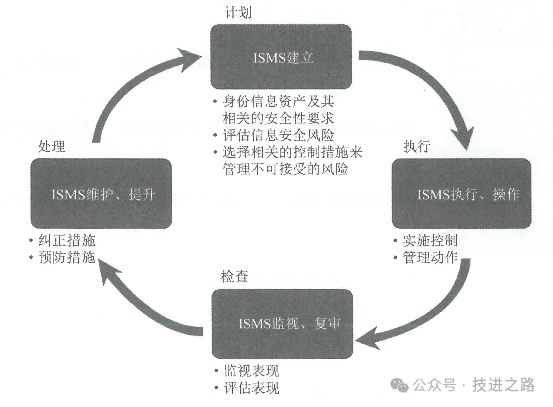 睿智創新RAIZ，一體化IT服務提供商