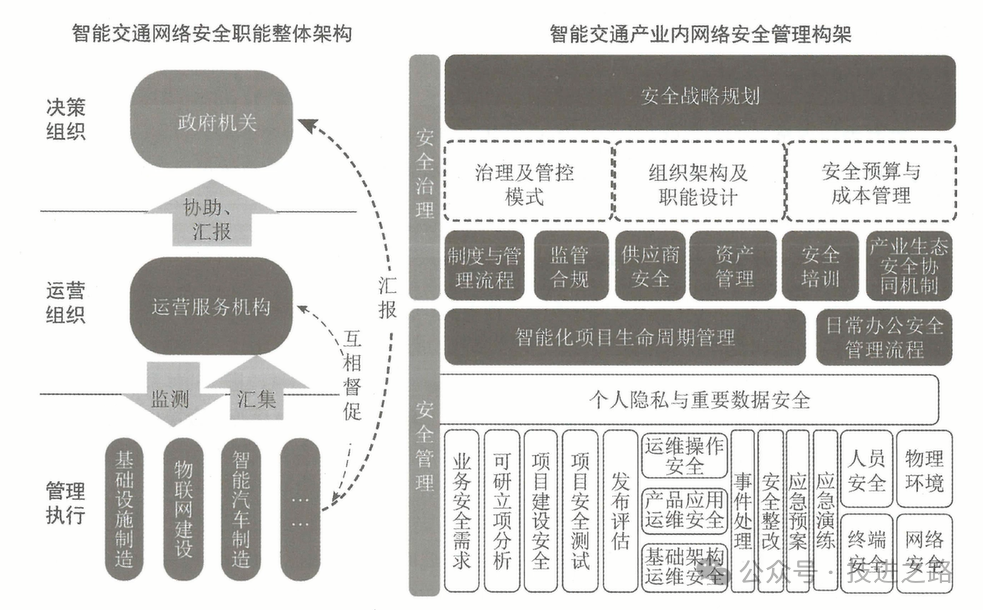 睿智創新RAIZ，一體化IT服務提供商