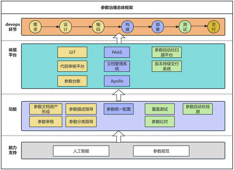 睿智創新RAIZ，一體化IT服務提供商