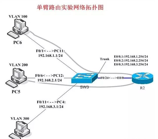 睿智創新RAIZ，一體化IT服務提供商