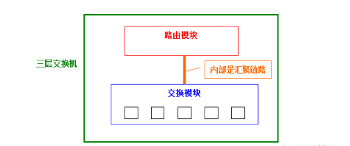 睿智創新RAIZ，一體化IT服務提供商