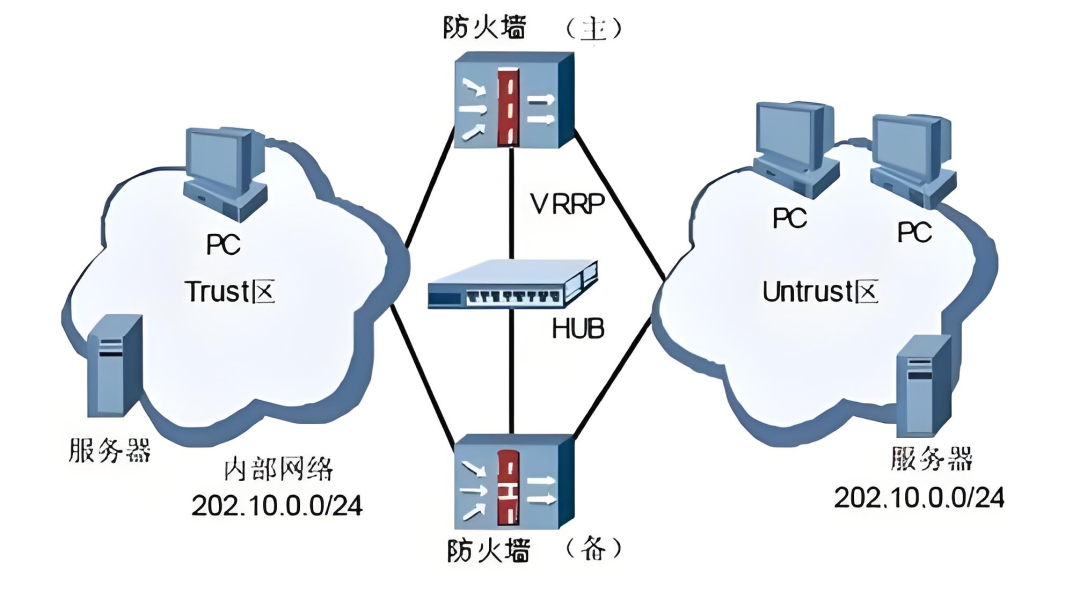 睿智創新RAIZ，一體化IT服務提供商